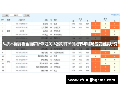 从战术到赛程全面解析欧冠淘汰赛对阵关键细节与临场应变因素研究