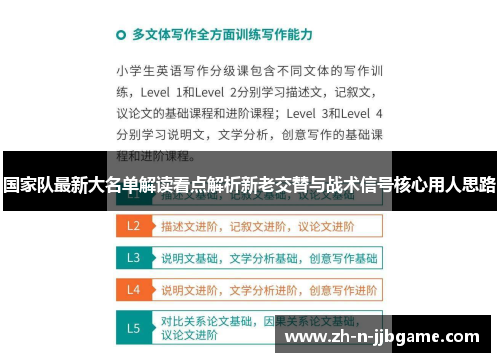 国家队最新大名单解读看点解析新老交替与战术信号核心用人思路