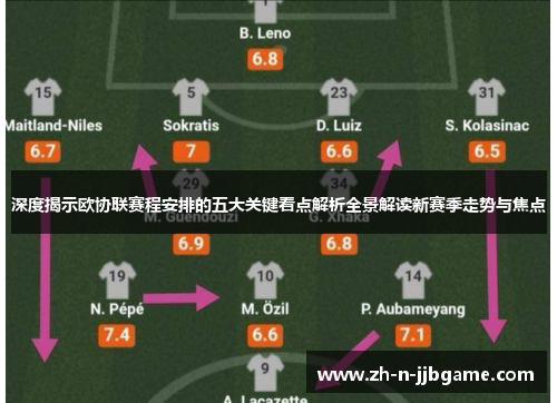 深度揭示欧协联赛程安排的五大关键看点解析全景解读新赛季走势与焦点