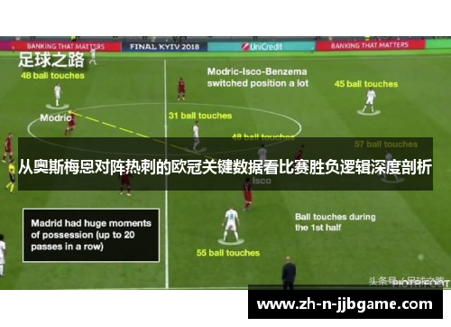 从奥斯梅恩对阵热刺的欧冠关键数据看比赛胜负逻辑深度剖析