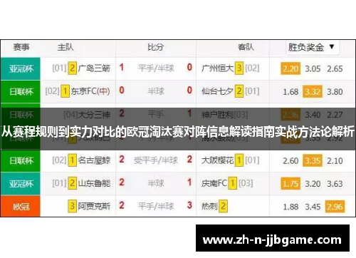 从赛程规则到实力对比的欧冠淘汰赛对阵信息解读指南实战方法论解析